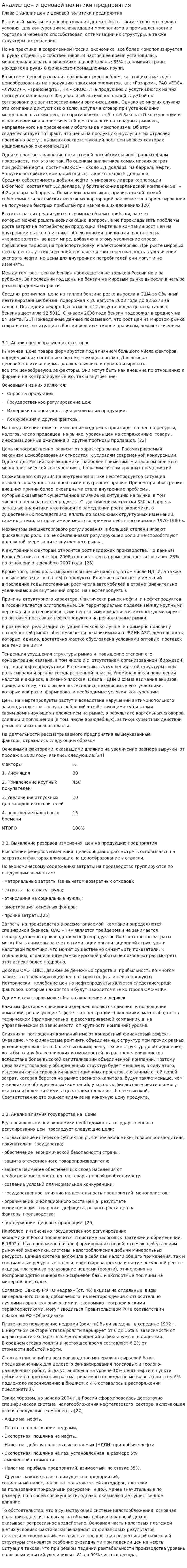 Анализ цен и ценовой политики предприятия