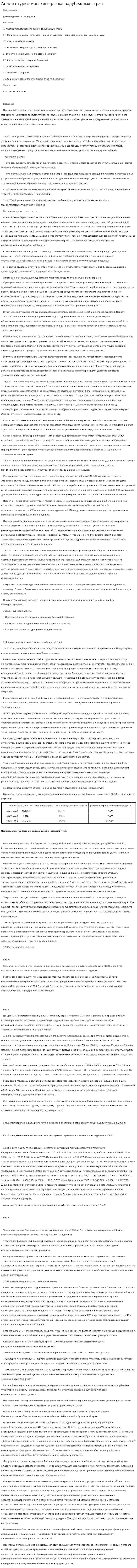 Анализ туристического рынка зарубежных стран