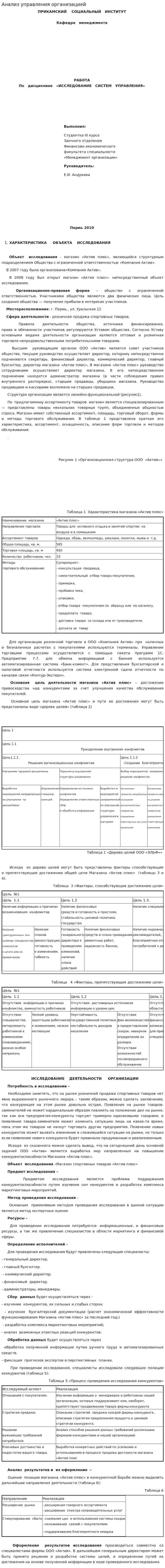 Анализ управления организацией