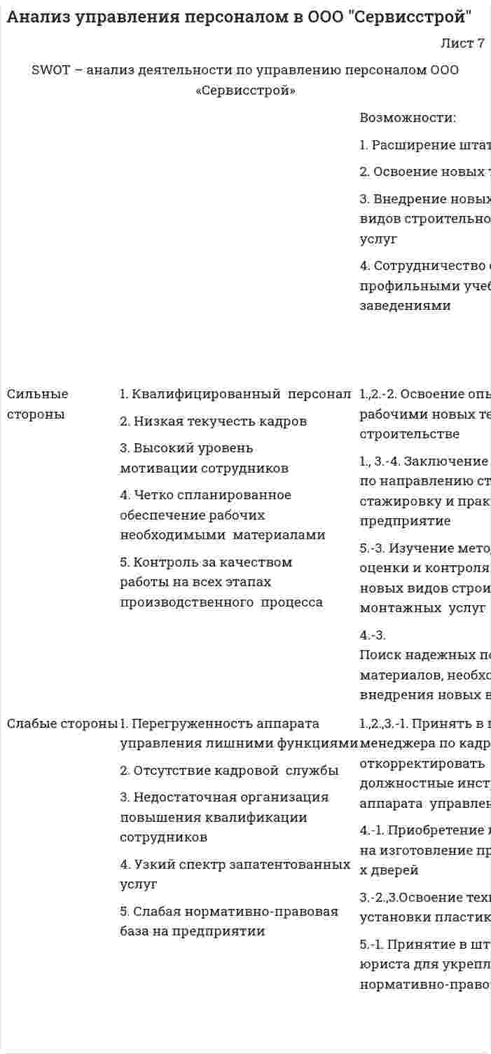Анализ управления персоналом в ООО "Сервисстрой"