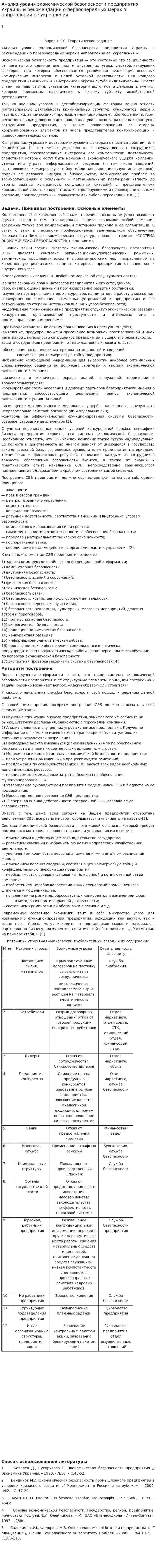 Анализ уровня экономической безопасности предприятия Украины и рекомендации о первоочередных мерах в направлении её укрепления