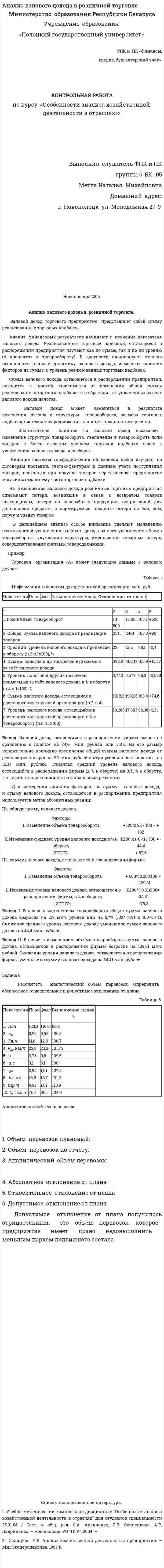 Анализ валового дохода в розничной торговле