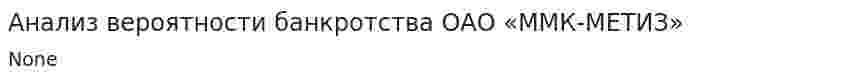 Анализ вероятности банкротства ОАО «ММК-МЕТИЗ»