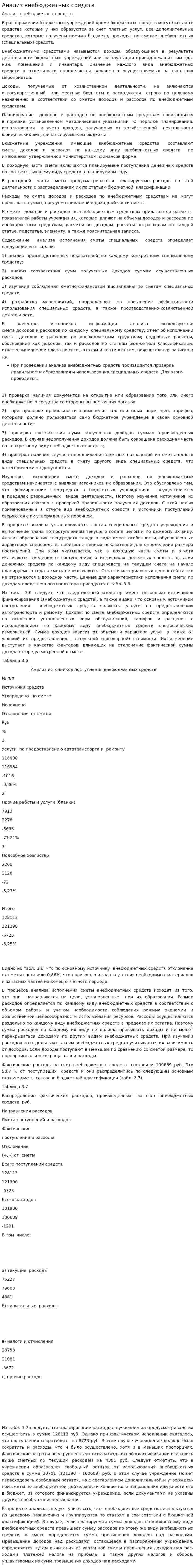 Анализ внебюджетных средств