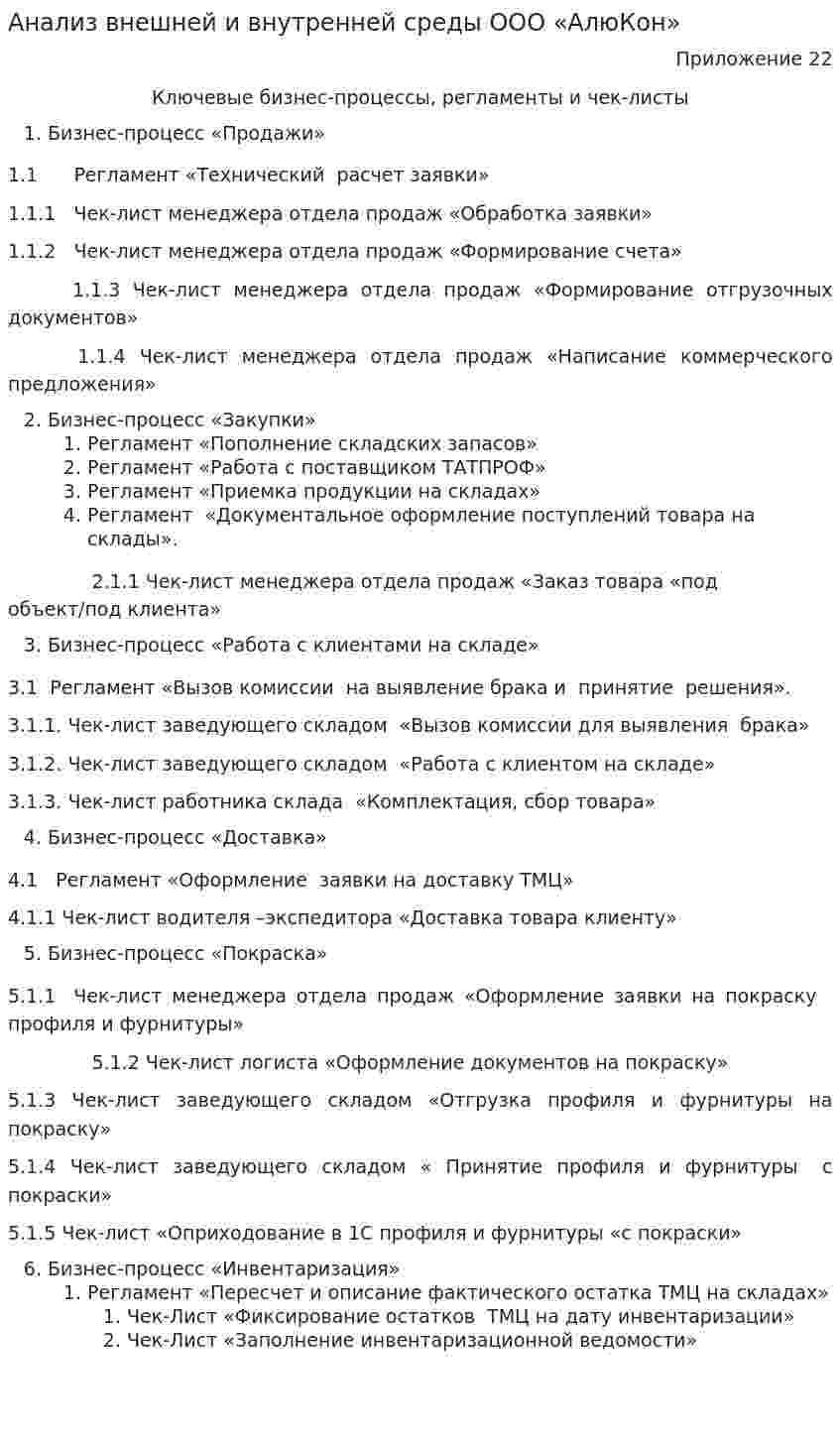 Анализ внешней и внутренней среды ООО «АлюКон»