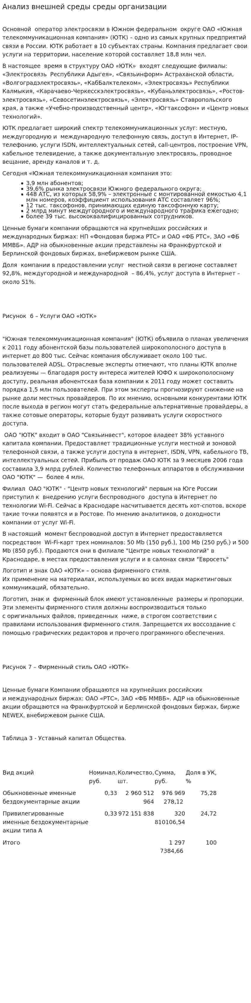 Анализ внешней среды среды организации