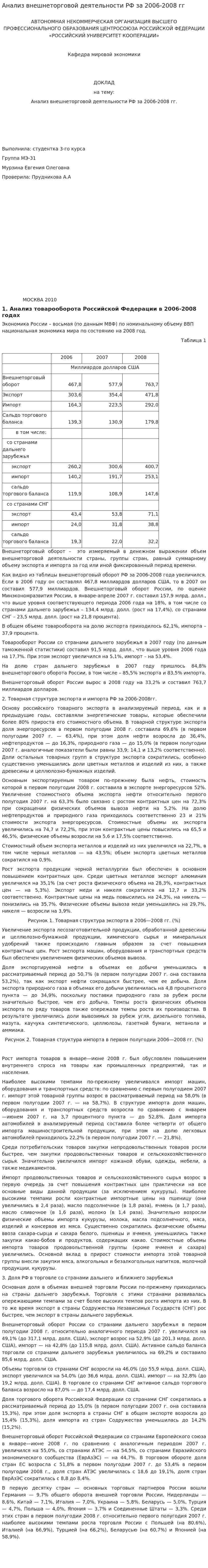 Анализ внешнеторговой деятельности РФ за 2006-2008 гг