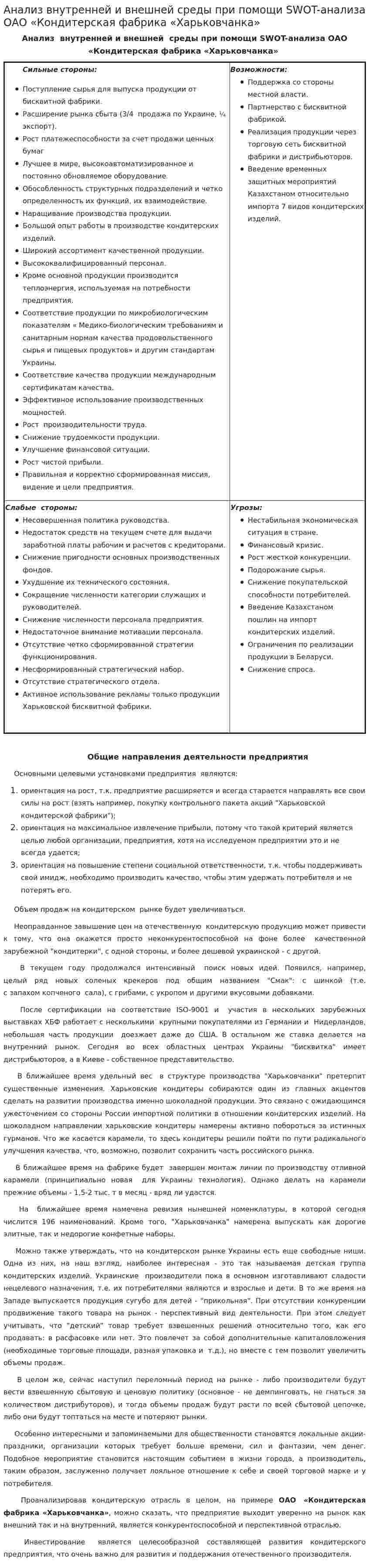 Анализ внутренней и внешней среды при помощи SWOT-анализа ОАО «Кондитерская фабрика «Харьковчанка»