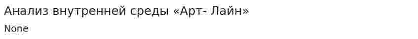 Анализ внутренней среды «Арт- Лайн»