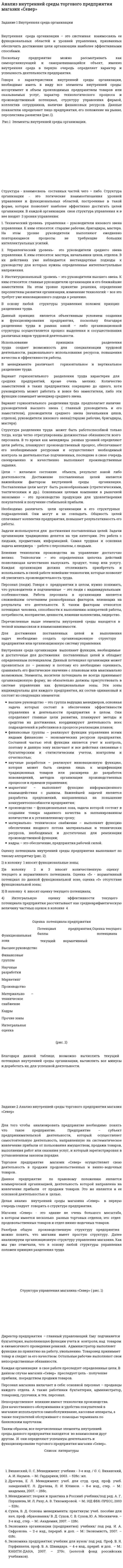 Анализ внутренней среды торгового предприятия магазин «Север»