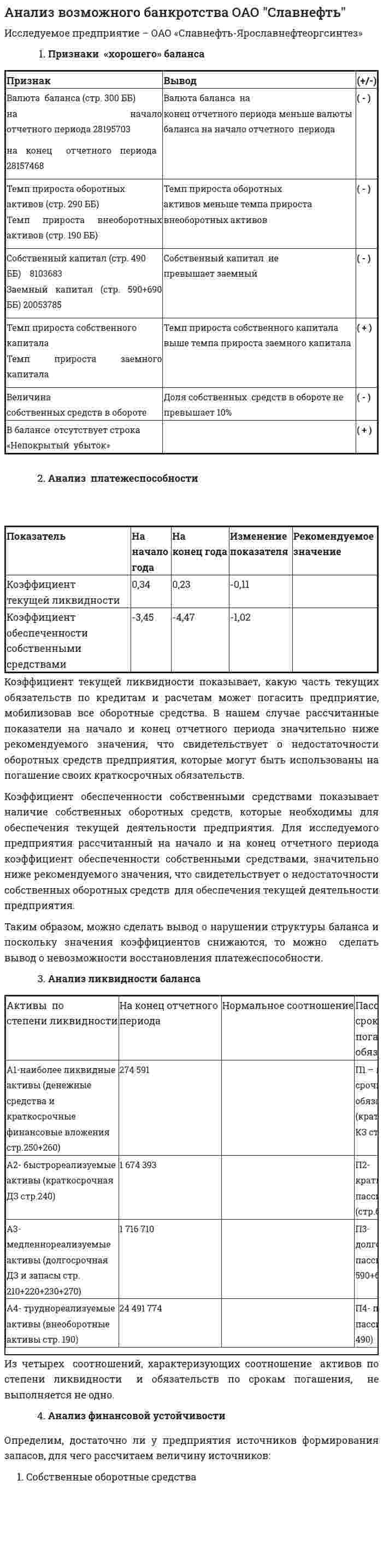 Анализ возможного банкротства ОАО "Славнефть"