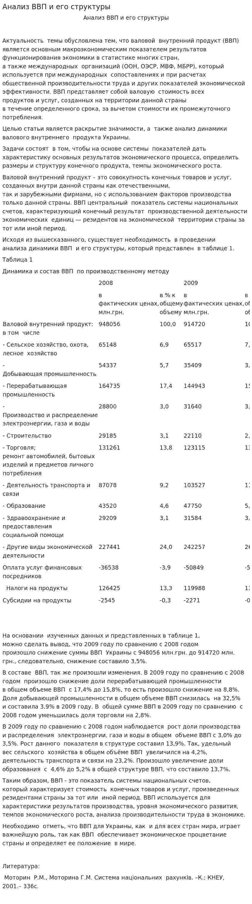 Анализ ВВП и его структуры