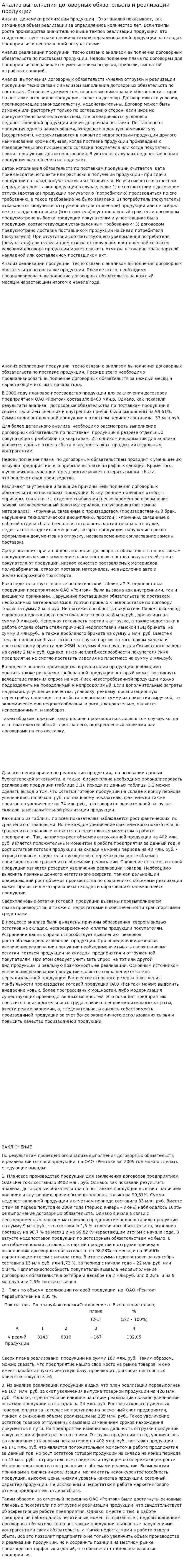 Анализ выполнения договорных обязательств и реализации продукции