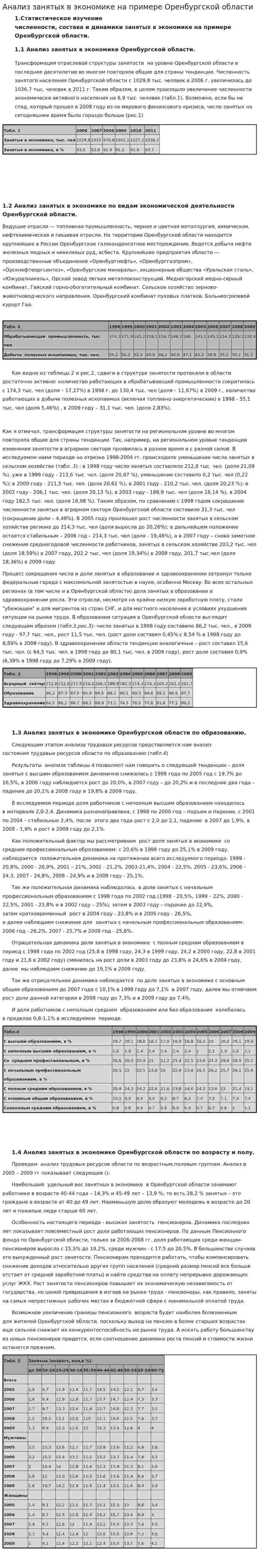 Анализ занятых в экономике на примере Оренбургской области