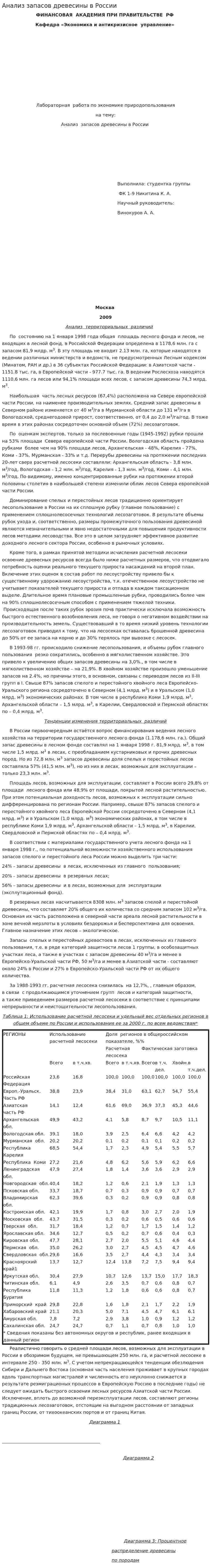 Анализ запасов древесины в России