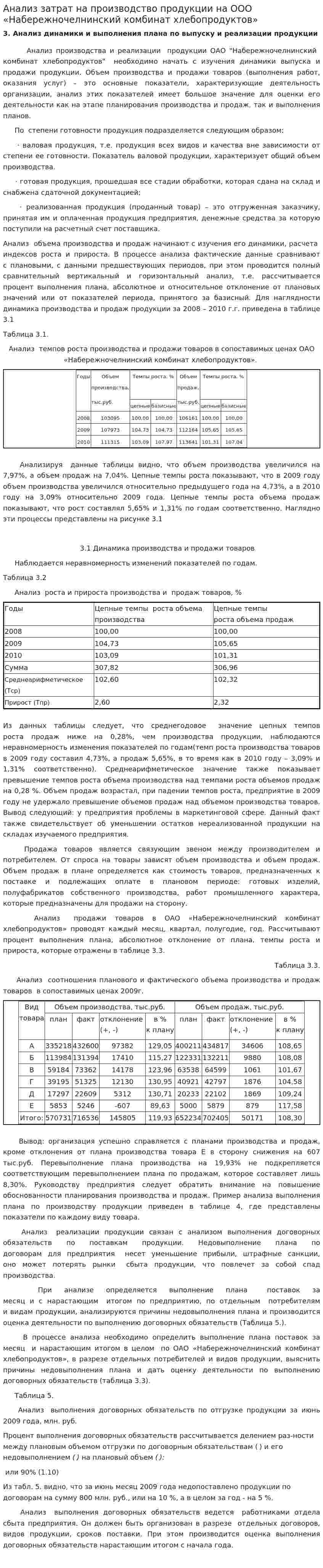 Анализ затрат на производство продукции на ООО «Набережночелнинский комбинат хлебопродуктов»