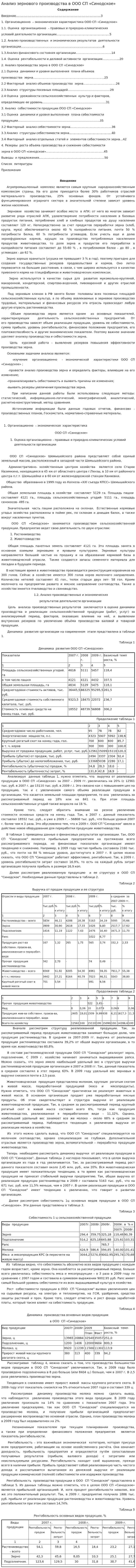 Анализ зернового производства в ООО СП «Синодское»