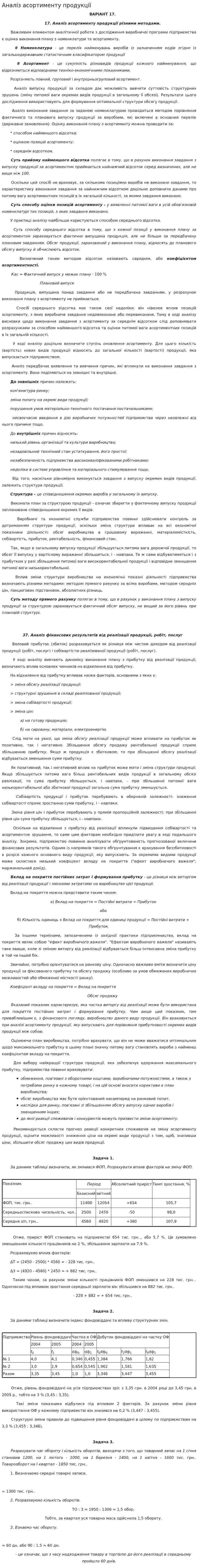 Аналіз асортименту продукції