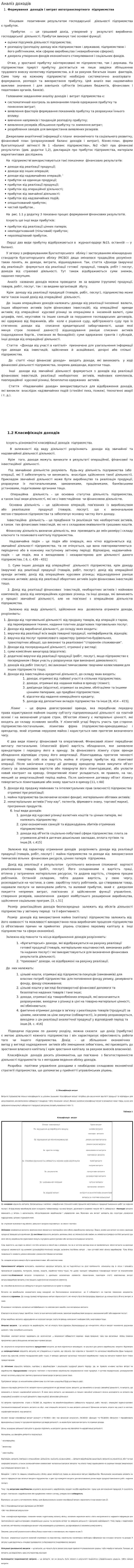 Аналіз доходів