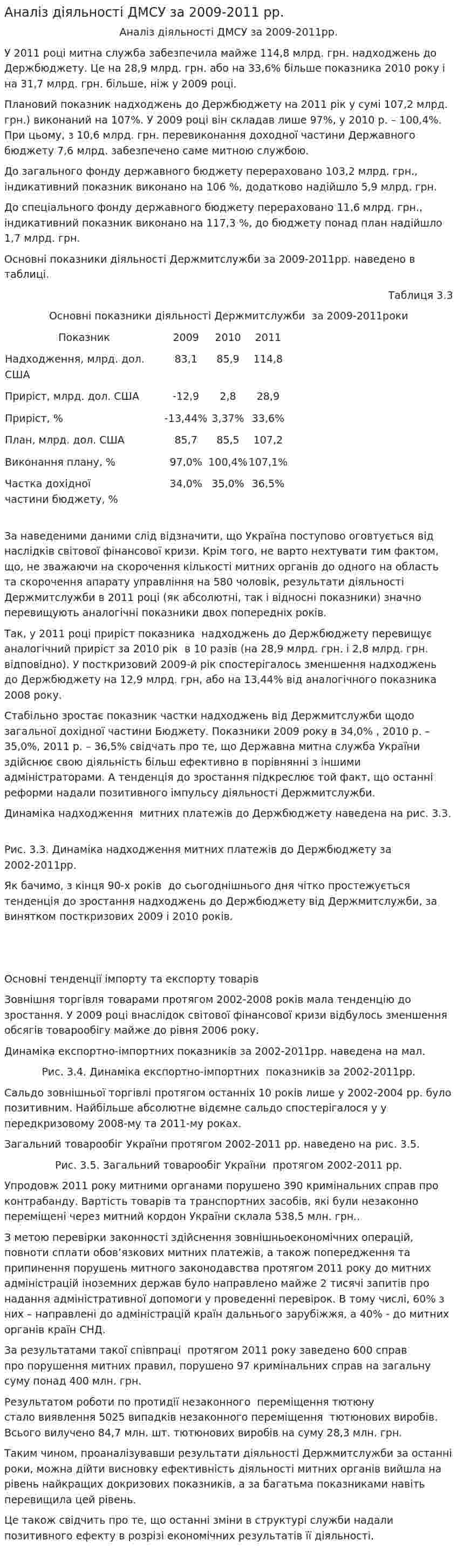 Аналіз діяльності ДМСУ за 2009-2011 рр.