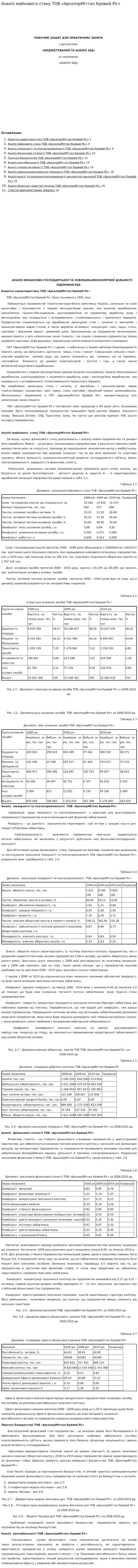 Аналіз майнового стану ТОВ «АрселорМіттал Кривий Ріг»