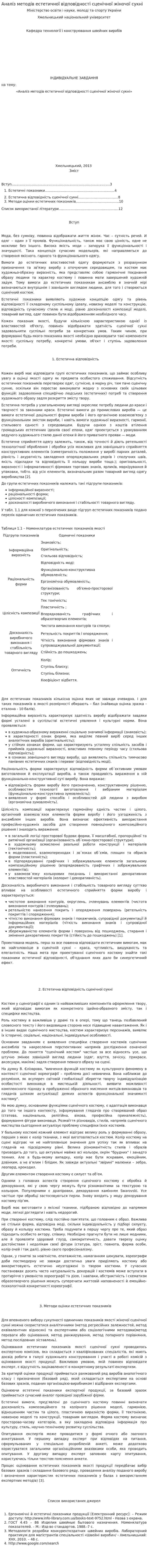 Аналіз методів естетичної відповідності сценічної жіночої сукні
