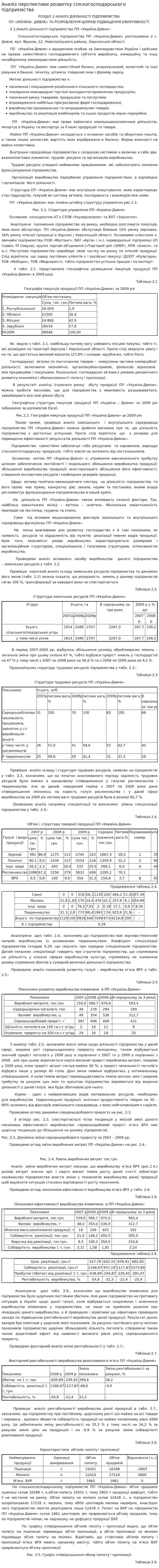 Аналіз перспективи розвитку сілскогосподарського підприємства