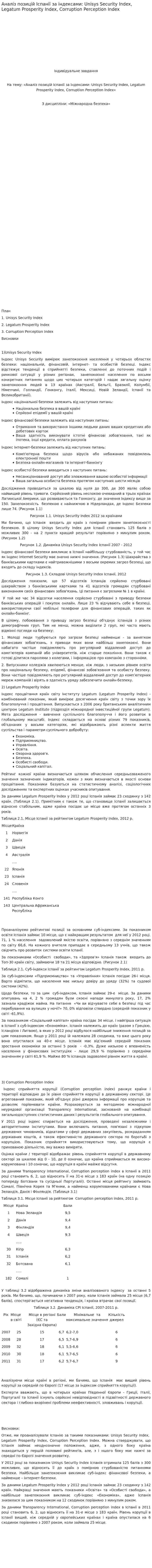 Аналіз позицій Іспанії за індексами: Unisys Security Index, Legatum Prosperity Іndex, Corruption Perception Index