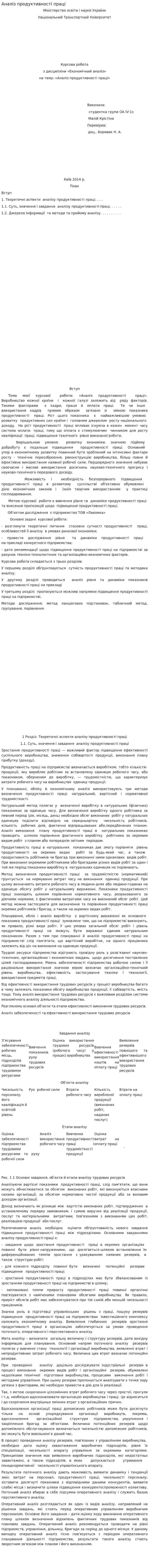 Аналіз продуктивності праці. 3