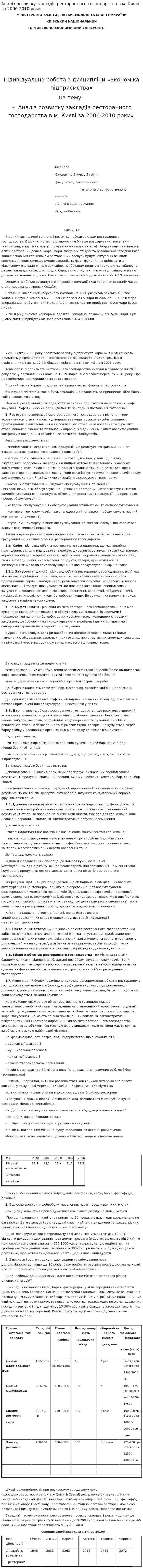 Аналіз розвитку закладів ресторанного господарства в м. Києві за 2006-2010 роки