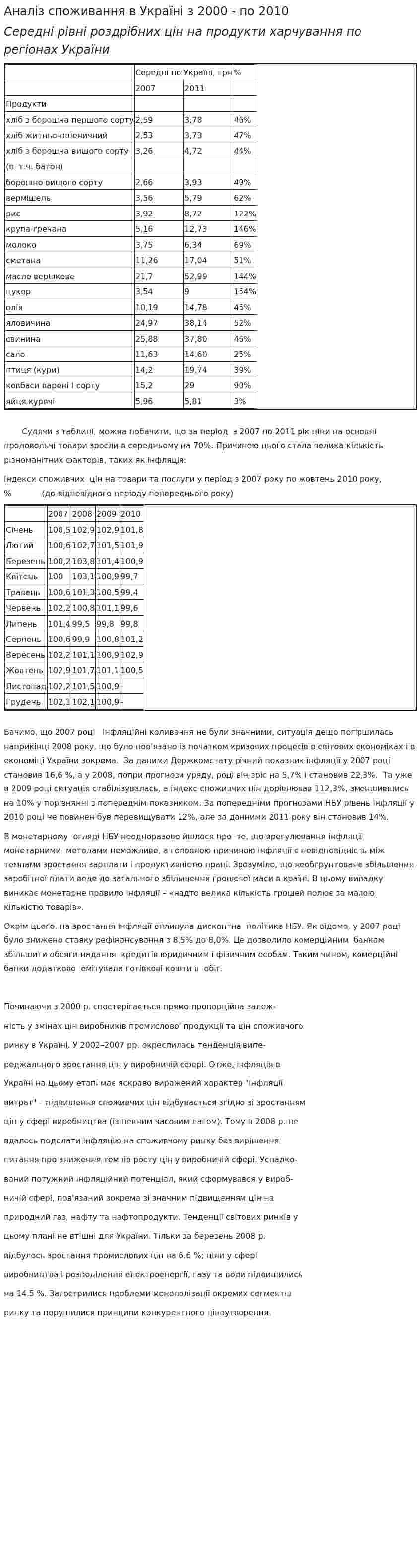 Аналіз споживання в Україні з 2000 - по 2010