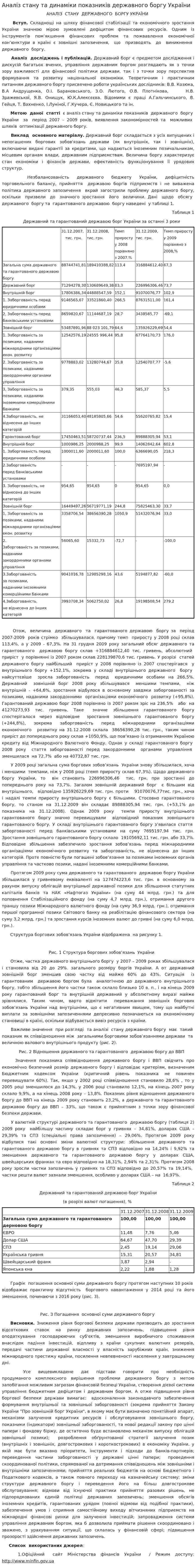 Аналіз стану та динаміки показників державного боргу України