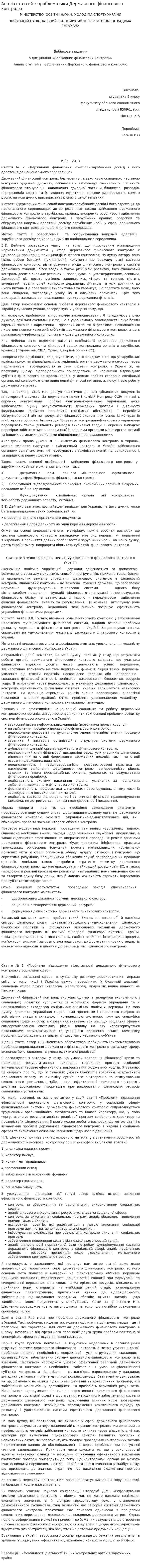 Аналіз статтей з проблематики Державного фінансового контролю