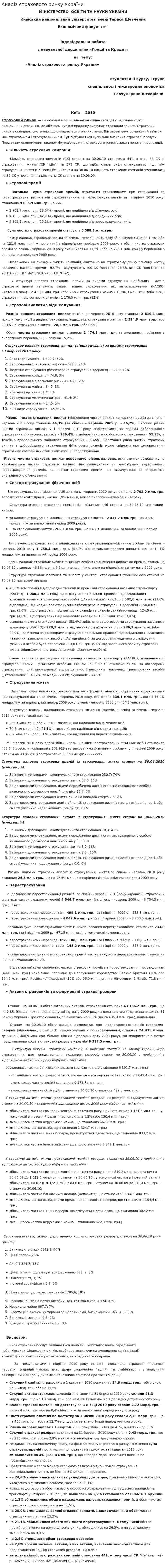 Аналіз страхового ринку України