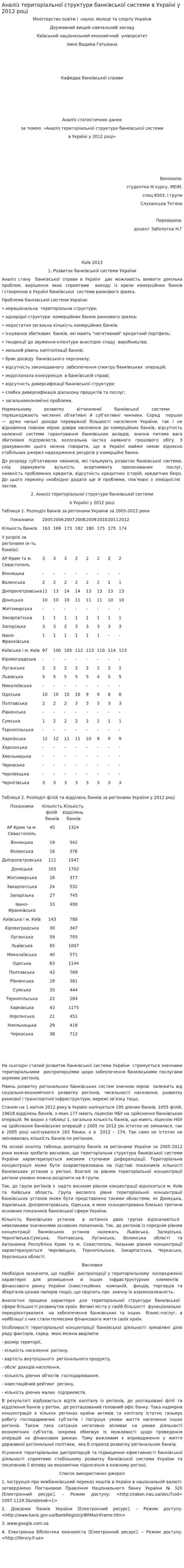 Аналіз територіальної структури банківської системи в Україні у 2012 році