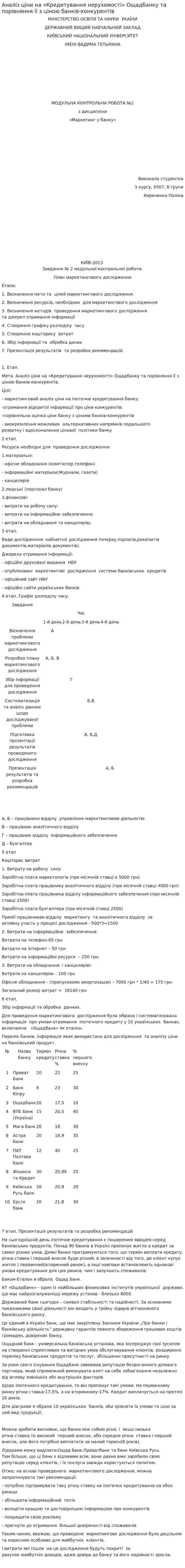 Аналіз ціни на «Кредитування нерухомості» Ощадбанку та порівняння її з ціною банків-конкурентів