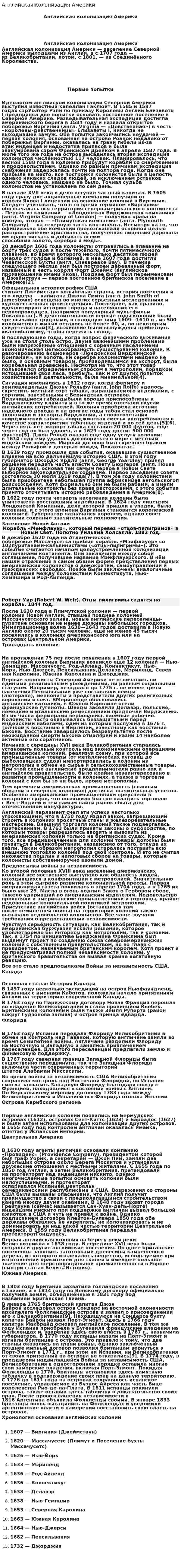 Английская колонизация Америки
