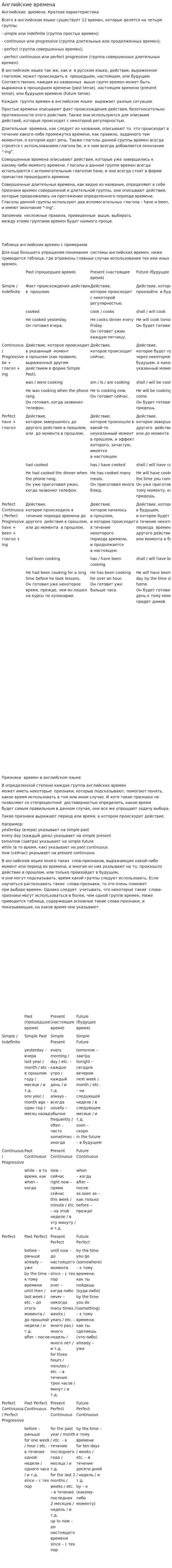 Английские времена
