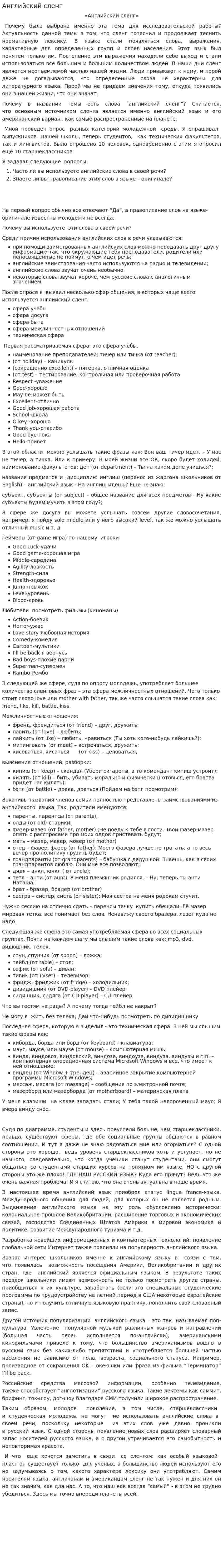 Английский сленг
