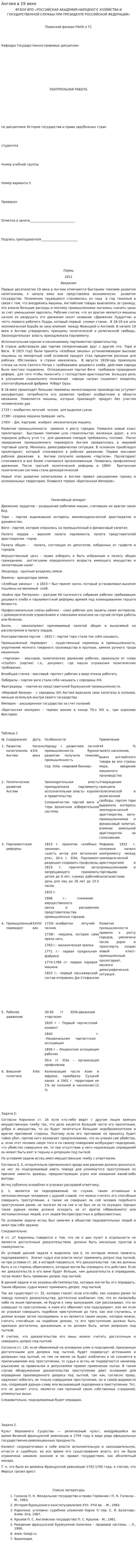 Англия в 19 веке