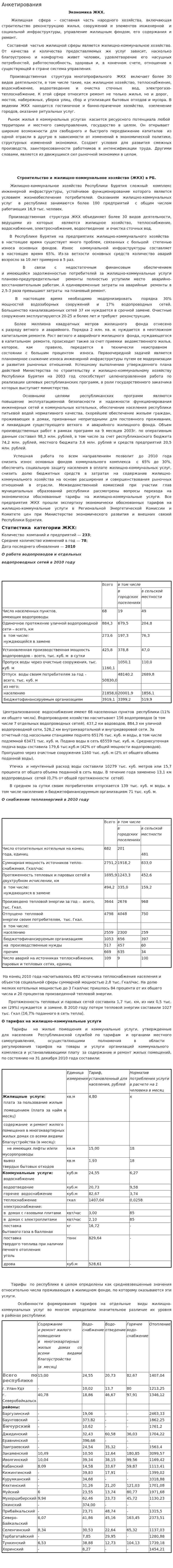 Анкетирования