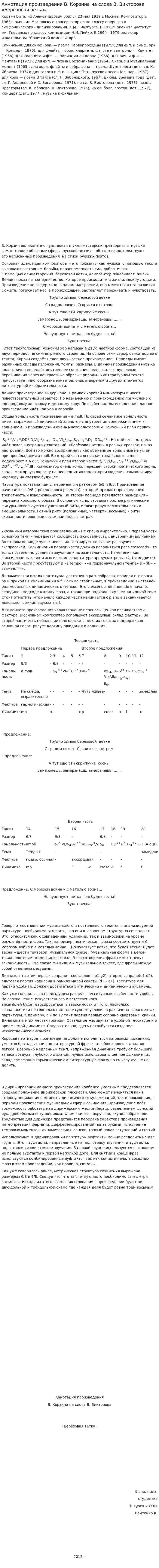 Аннотация произведения В. Корзина на слова В. Викторова «Берёзовая ветка»