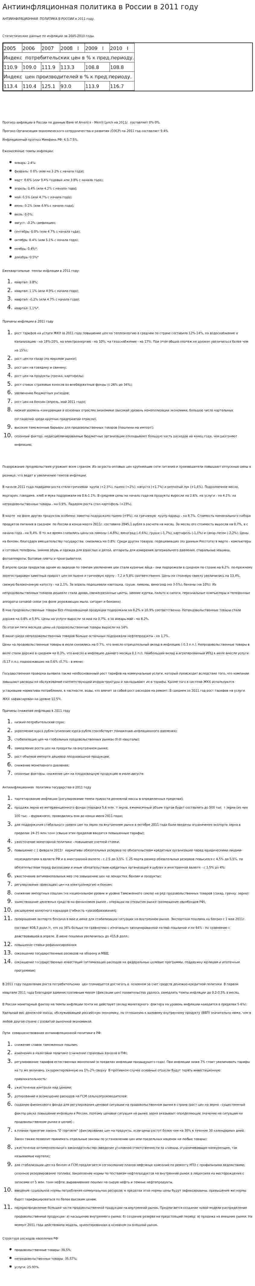 Антиинфляционная политика в России в 2011 году