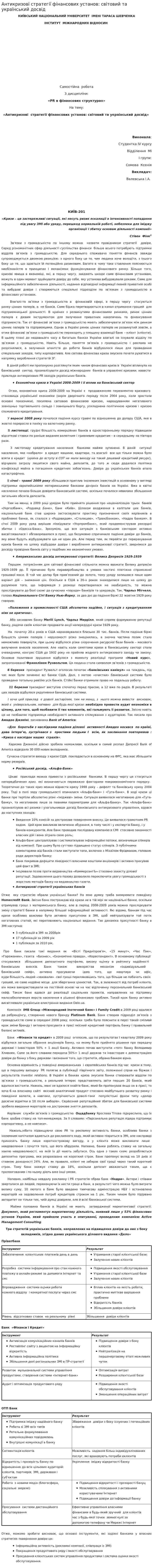 Антикризові стратегії фінансових установ: світовий та український досвід