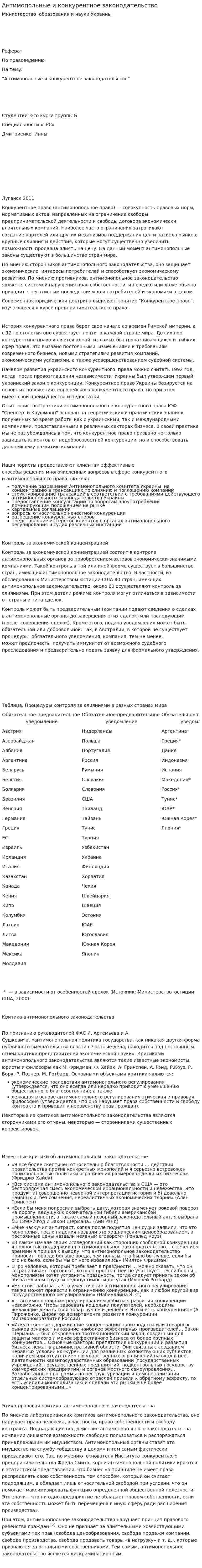Антимопольные и конкурентное законодательство