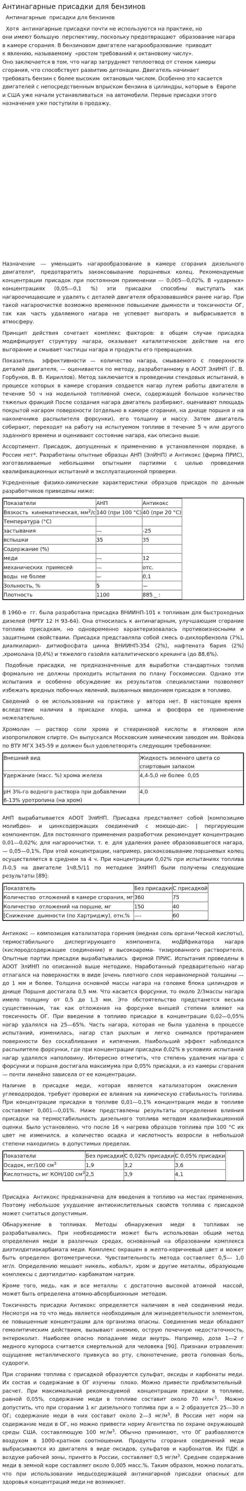 Антинагарные присадки для бензинов