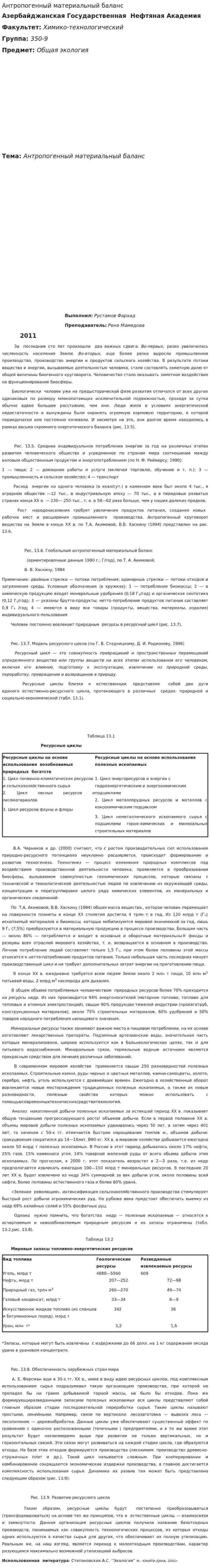 Антропогенный материальный баланс