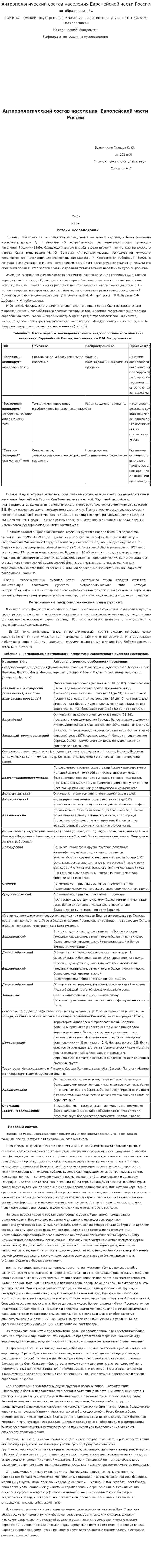 Антропологический состав населения Европейской части России