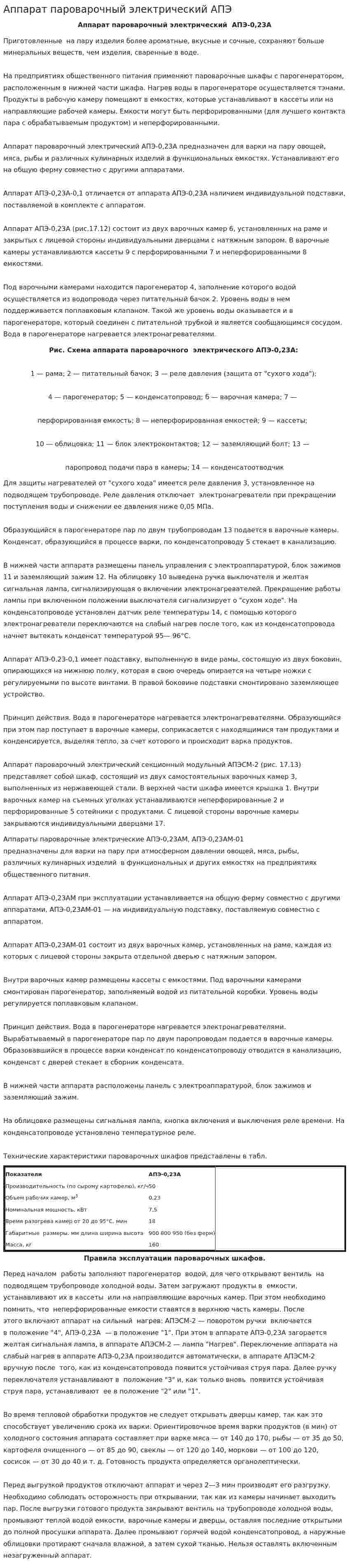 Аппарат пароварочный электрический АПЭ