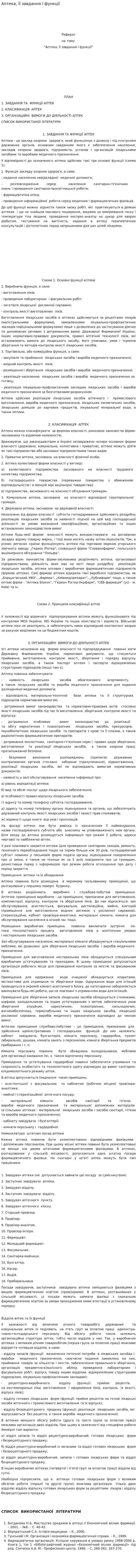 Аптека, її завдання і функції